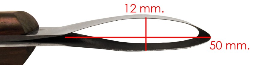 loop blade 50 mm. ref. 4028-22.jpg